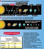 solar_system_6_zagadok_03.jpg