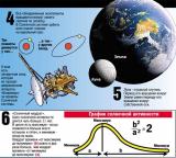 solar_system_6_zagadok_04.jpg